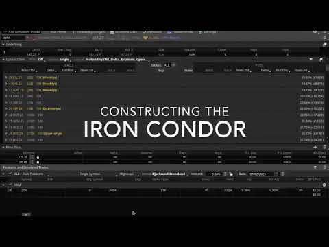 3-5   Constructing The Iron Condor
