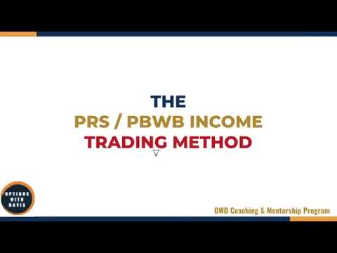 3-18   The Defensive Income Trading Method