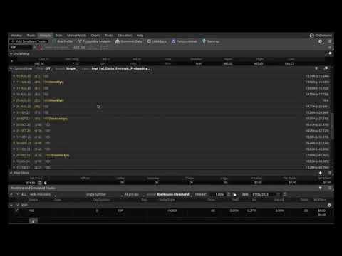 3-19   Constructing The Put Ratio Spread