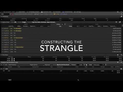 3-7   Constructing The Strangle