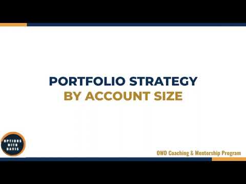4-10   Portfolio Strategy By Account Size