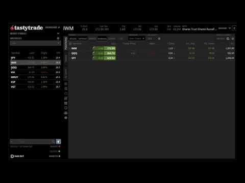 4-15   TastyTrade Platform Tutorial