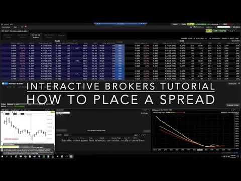 4-17   IBKR Platform Tutorial 2   Constructing A PBWB