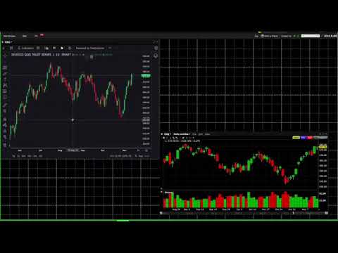 4-18   IBKR Platform Tutorial 3   Setting Up Charts  Alerts